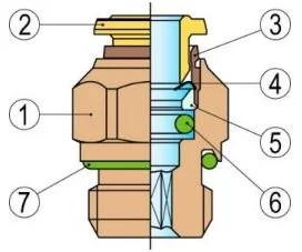 złączka wtykowa ze stali nierdzewnej w pneumatyce