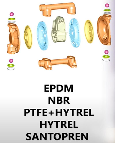 pompa membranowa części