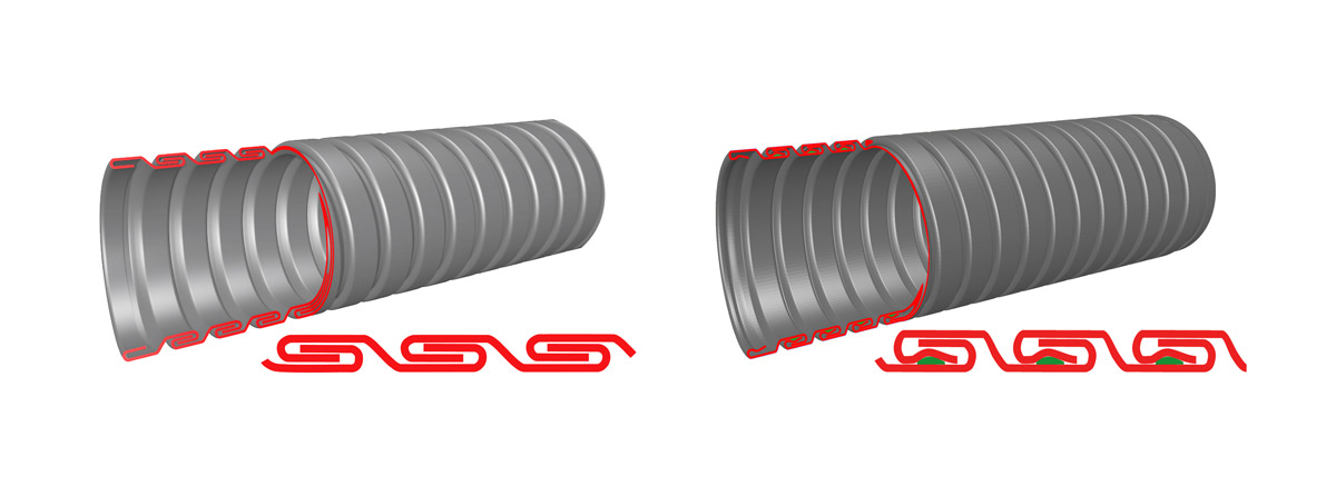 Flexible stripwound steel hoses