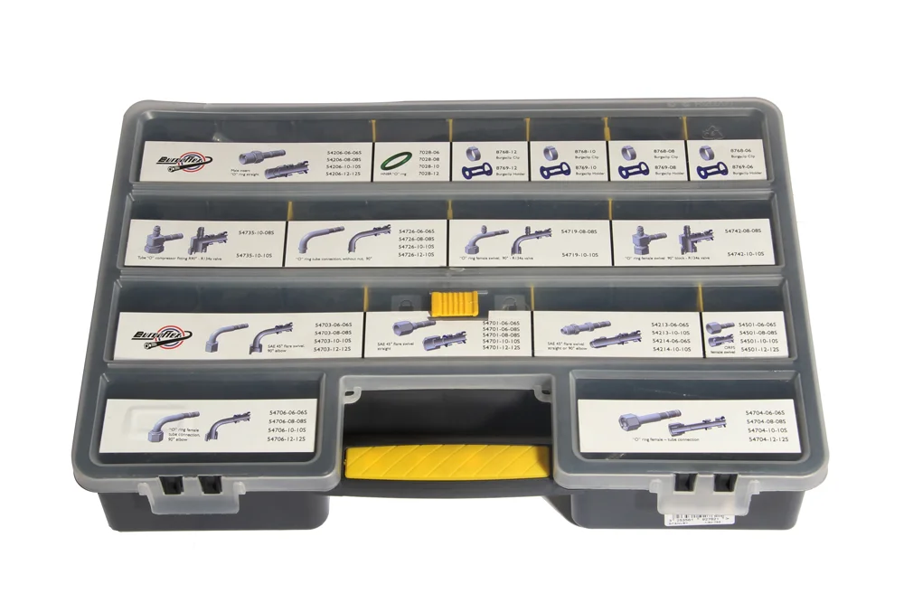BURGACLIP Service Case