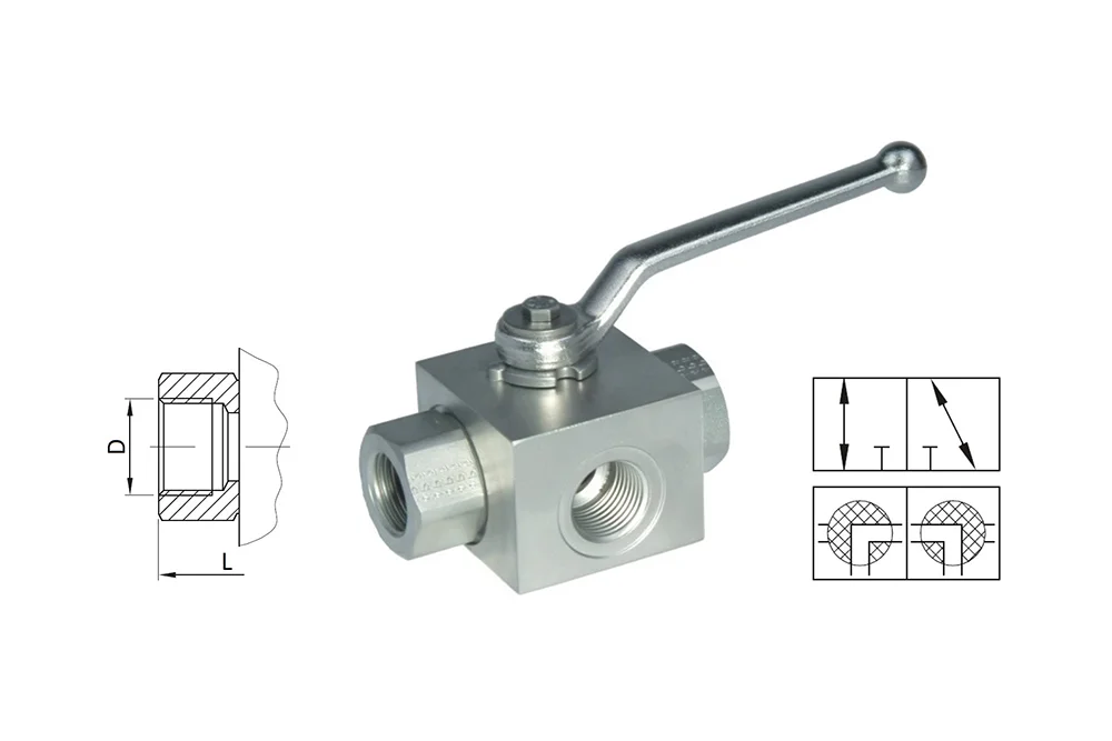 Hydraulic 3-Way "L" Valve with BSP Internal Thread, RK3L Type